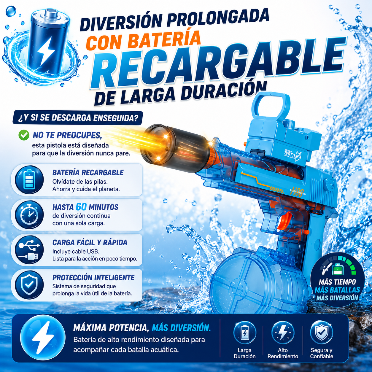Pistola de Agua Eléctrica con Luces LED